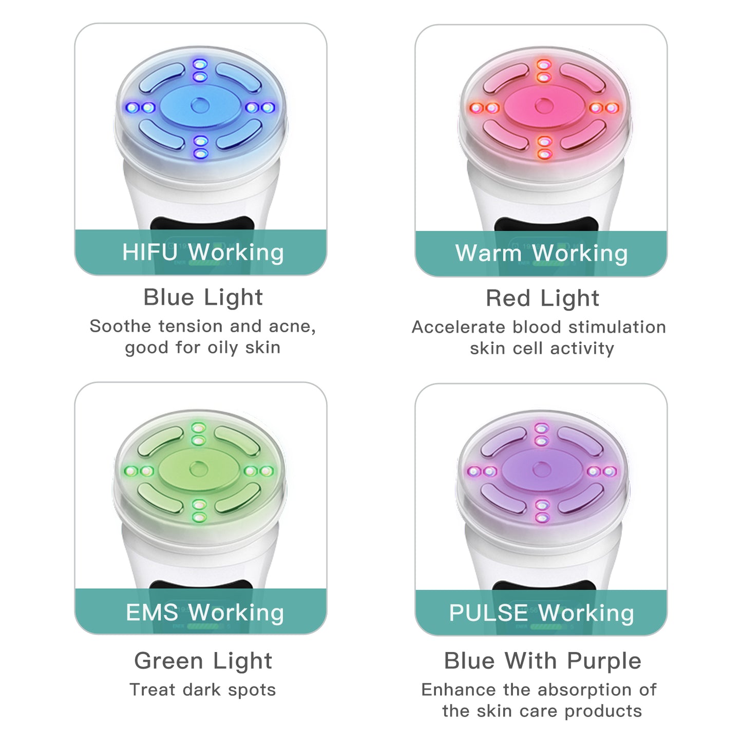Anti aging products - HIFU