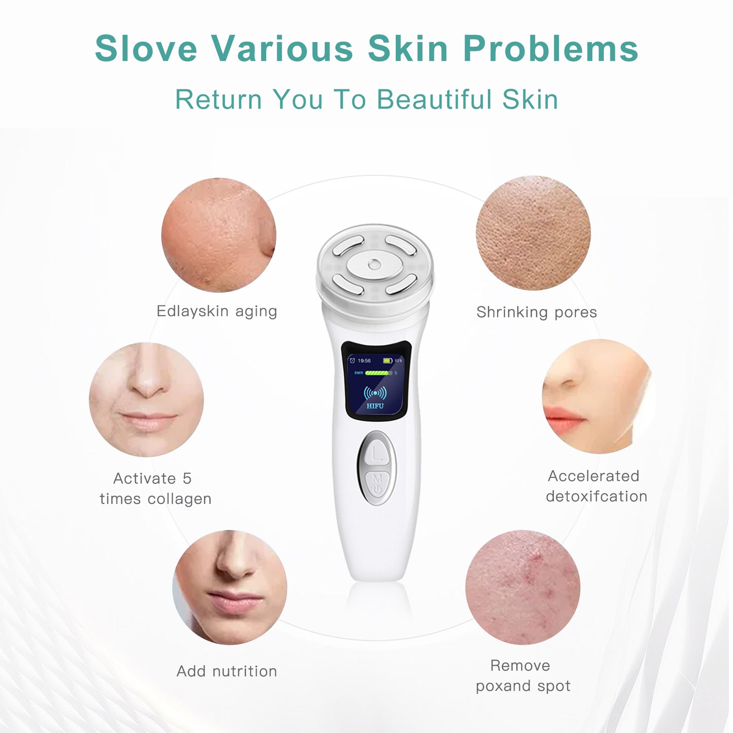 Anti aging products - HIFU